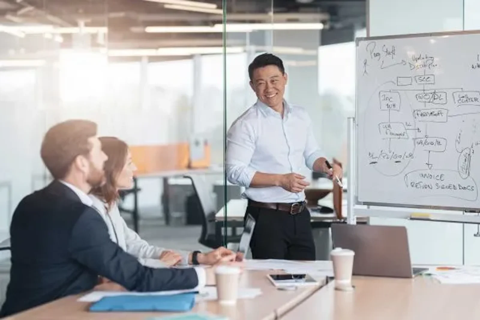 10 Best Practices to Inspire Tomorrow’s Business Leaders