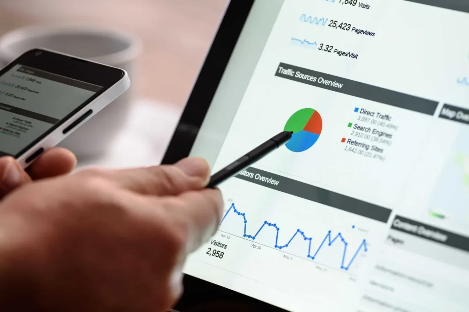 Trends in Sales and Marketing for Business Administrators